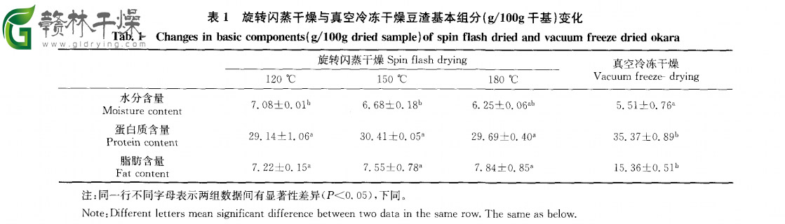 未標題-1