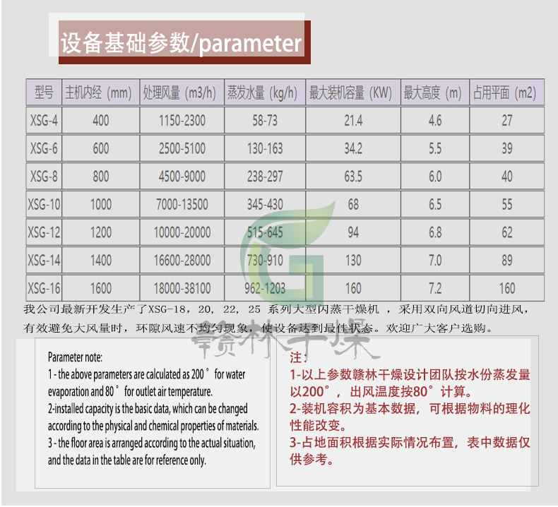 旋轉閃蒸詳情頁模板(1)_10